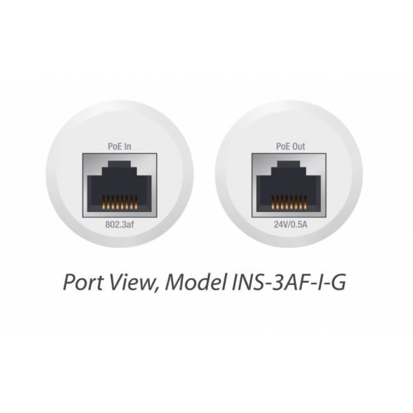 Ubiquiti Instant Indoor PoE Konverter