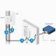 Ubiquiti Etherneti Liigpingekaitse