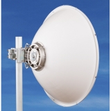 Parabolic Antenna JRMD-900–10/11