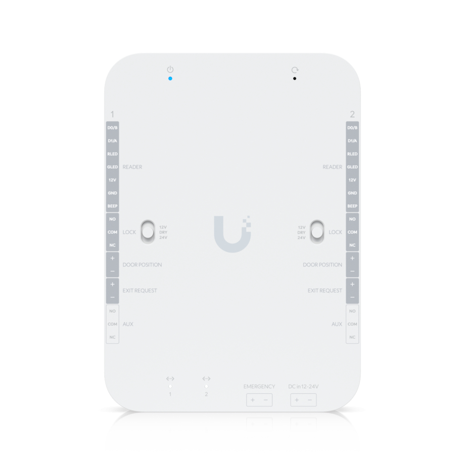 Ubiquiti Retrofit Hub